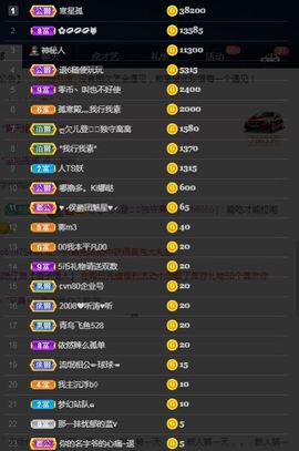偌璃啊！主播照片