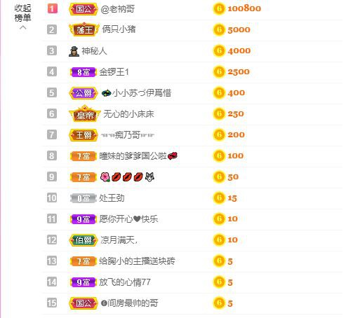 曈妹儿💜51818的图片