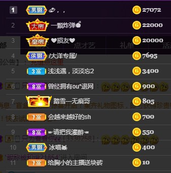 洋宝儿换号了的主播照片