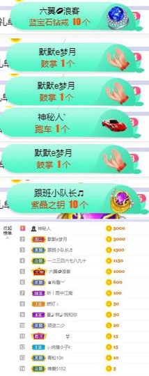 高脚凳主播照片