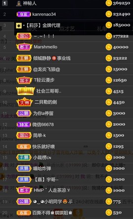 .花店不开了主播照片