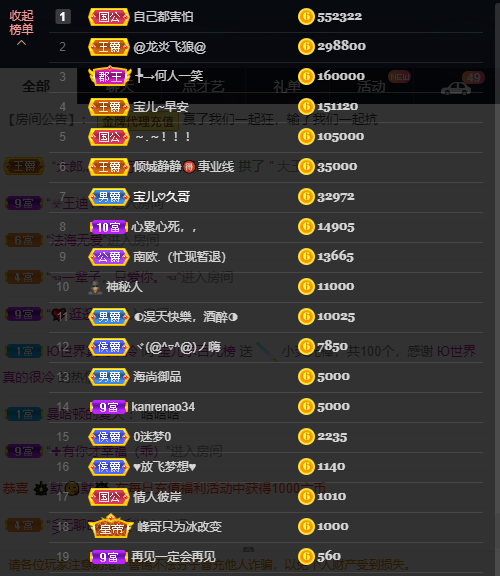 宝儿♚努力升级的图片