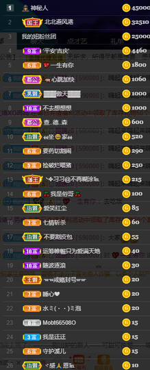 聆听~也想有人疼的图片
