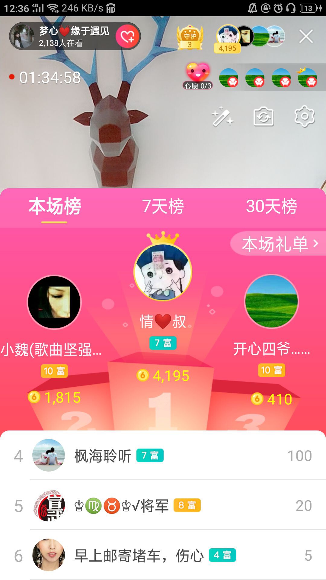 梦心💞缘于遇见的图片