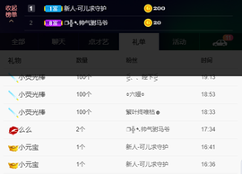 晓泉呀主播照片