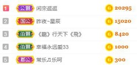 素雅依依暂休主播照片