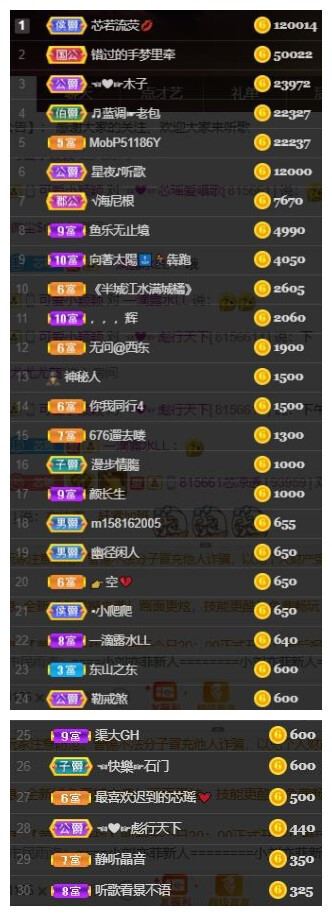 芯瑶❤️爱唱歌～的图片