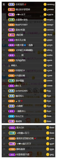 芯瑶❤️爱唱歌～主播照片
