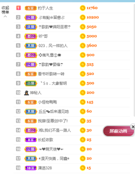 歌韵668888主播照片