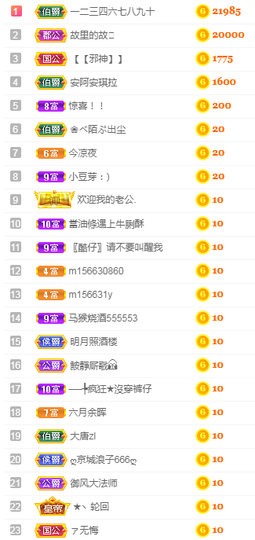 福建迪丽热巴主播照片