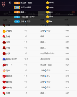 晓泉呀主播照片