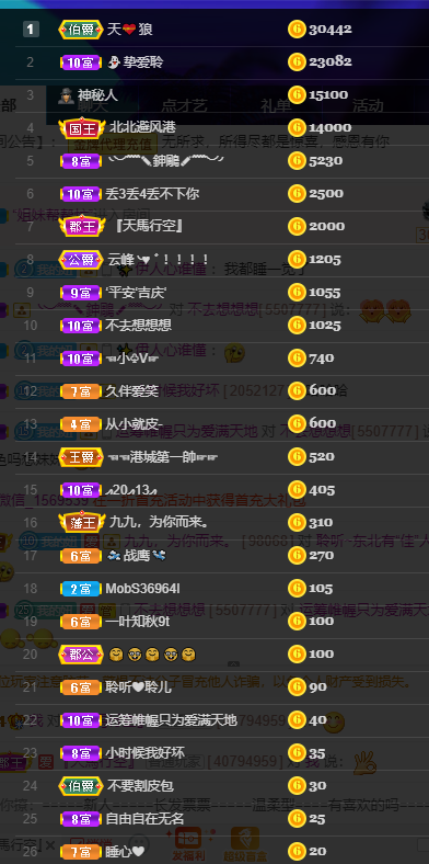 聆听~福妞儿的图片