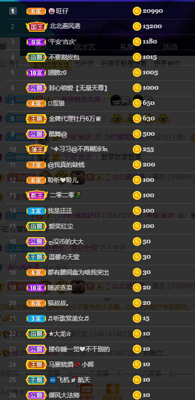 聆听~福妞儿的图片