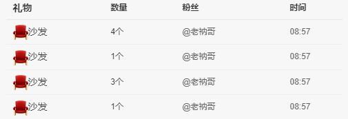曈妹儿💜51818的图片
