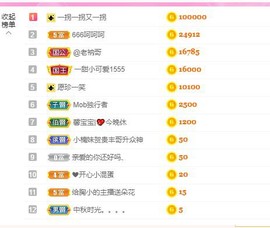 曈妹儿💜51818主播照片