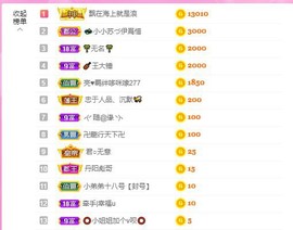 曈妹儿💜51818主播照片