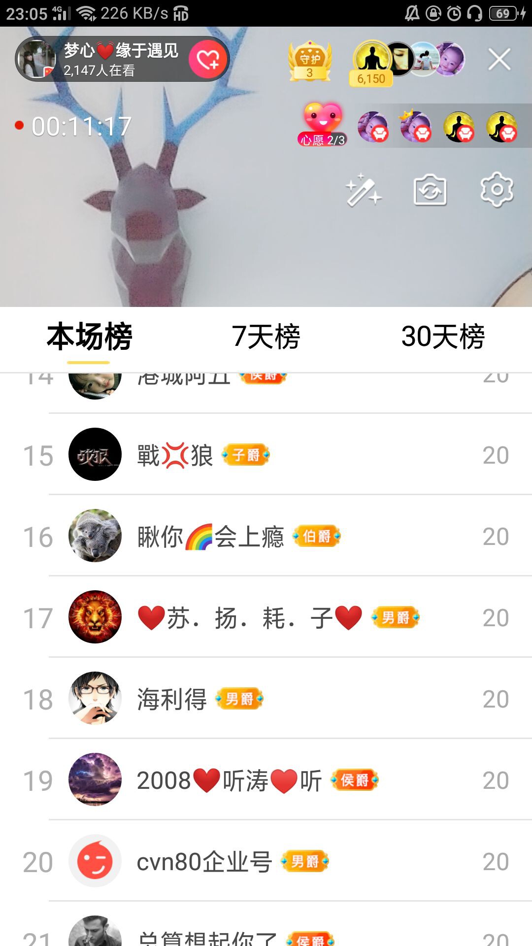 梦心💞缘于遇见的图片