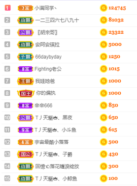 福建迪丽热巴主播照片