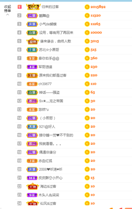 苏熙！！！主播照片