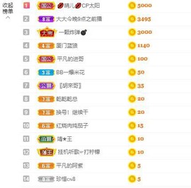 小海屯🐬李主播照片