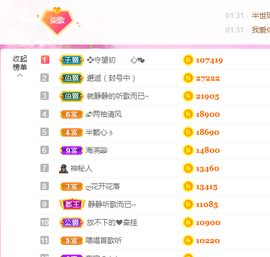 🎶柒歌24号生日会主播照片