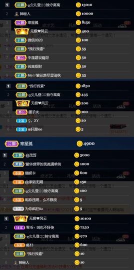 偌璃啊！主播照片