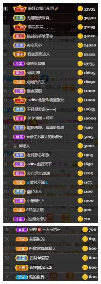 芯瑶❤️爱唱歌～的图片