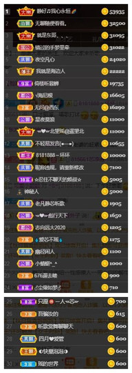 芯瑶❤️爱唱歌～主播照片