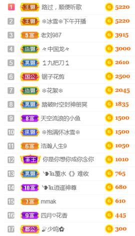 ╰❥℡冰雪每天40首主播照片