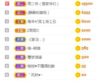 冰凌吖~的图片