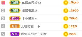 素雅依依暂休主播照片
