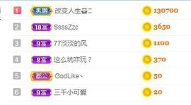 蒙多～主播照片