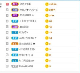 昵称违规，请重新修改主播照片