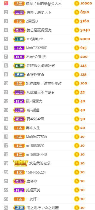 冰凌吖~的图片