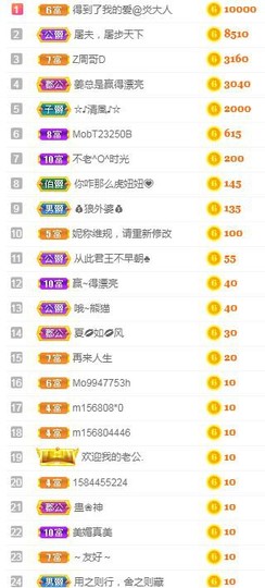 冰贺粉丝哥中华哥晋升的图片