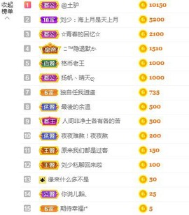 念念念念念念念念主播照片