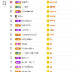 ╭☞呆呆主播照片