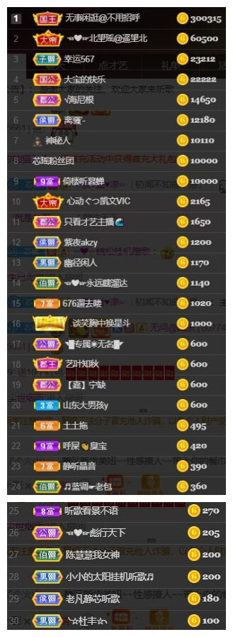 芯瑶❤️爱唱歌～的图片