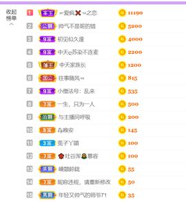 无名无姓，随性自然主播照片