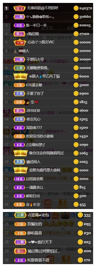 芯瑶❤️爱唱歌～的图片