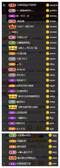 芯瑶❤️爱唱歌～主播照片