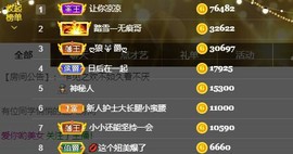 婷儿～25号休主播照片