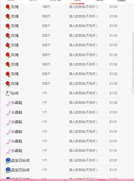 是77seven主播照片