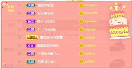 暖心今晚休息主播照片