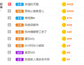 白休息中主播照片