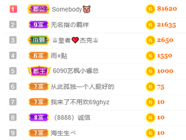 白鹿💖贝塔er主播照片