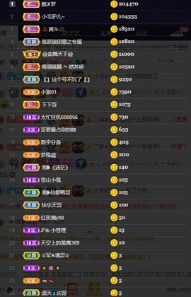 28888丶龙三主播照片