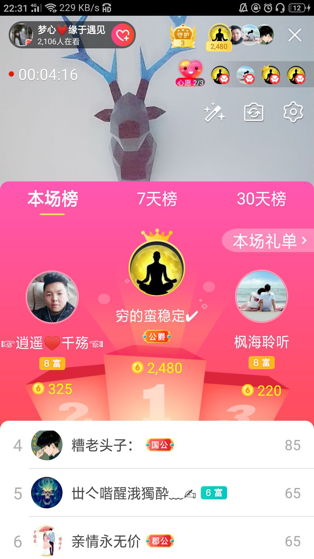 梦心💞缘于遇见的图片