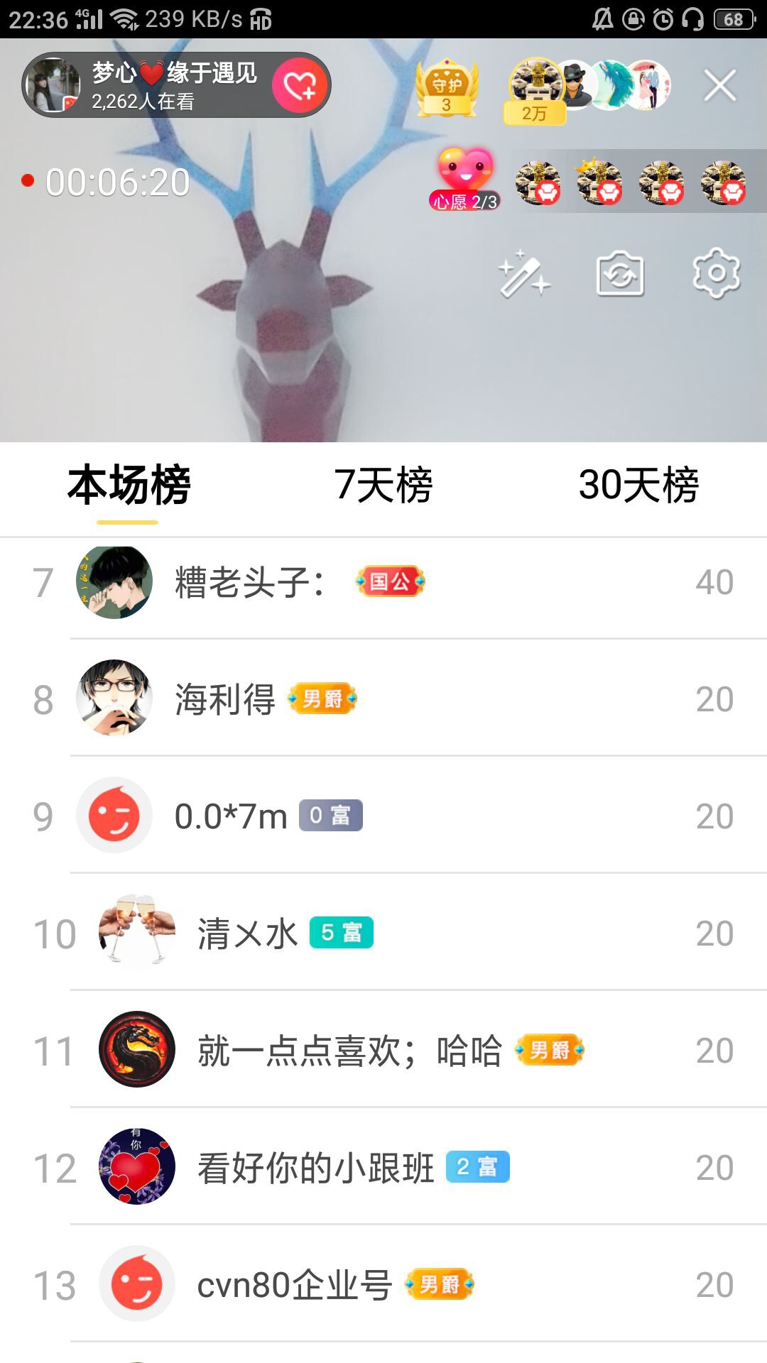 梦心💞缘于遇见的图片