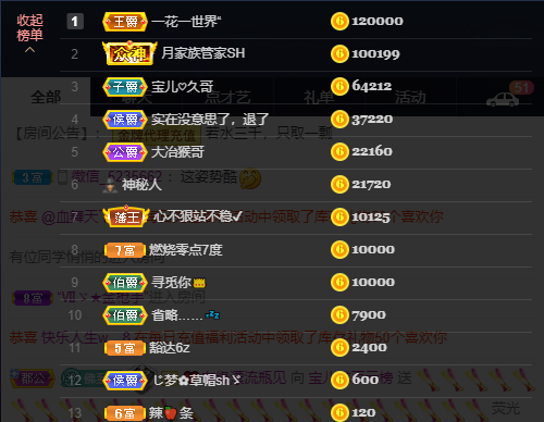 宝儿♚努力升级的图片